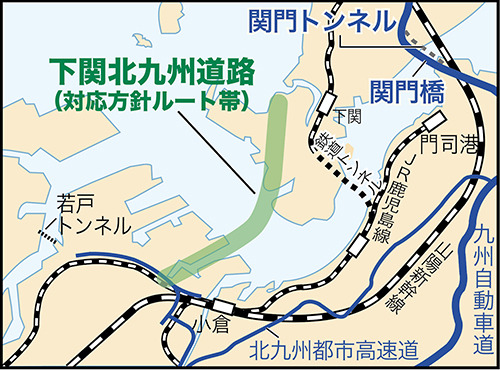 下関北九州道路のルート帯